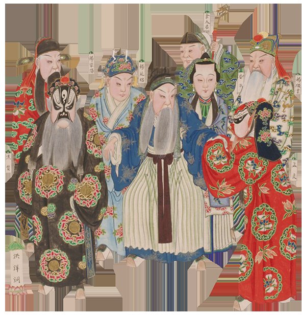 清宫戏曲人物扮相图——绘清宫演剧《洪洋洞》生、旦、净各行当扮相与脸谱,左下题签「洪洋洞」(故宫博物院官网「戏曲馆」页所载,绘画类间接件,非黄润甫本人画像)